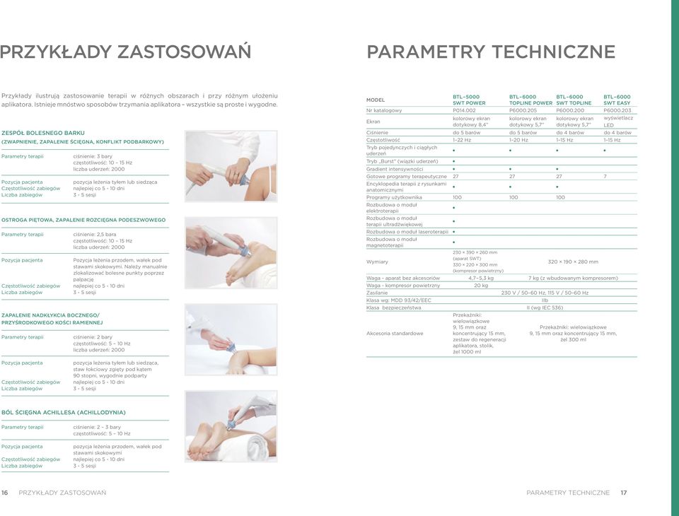 ZESPÓŁ BOLESNEGO BARKU (ZWAPNIENIE, ZAPALENIE ŚCIĘGNA, KONFLIKT PODBARKOWY) Parametry terapii Pozycja pacjenta Częstotliwość zabiegów Liczba zabiegów ciśnienie: 3 bary częstotliwość: 10 15 Hz liczba