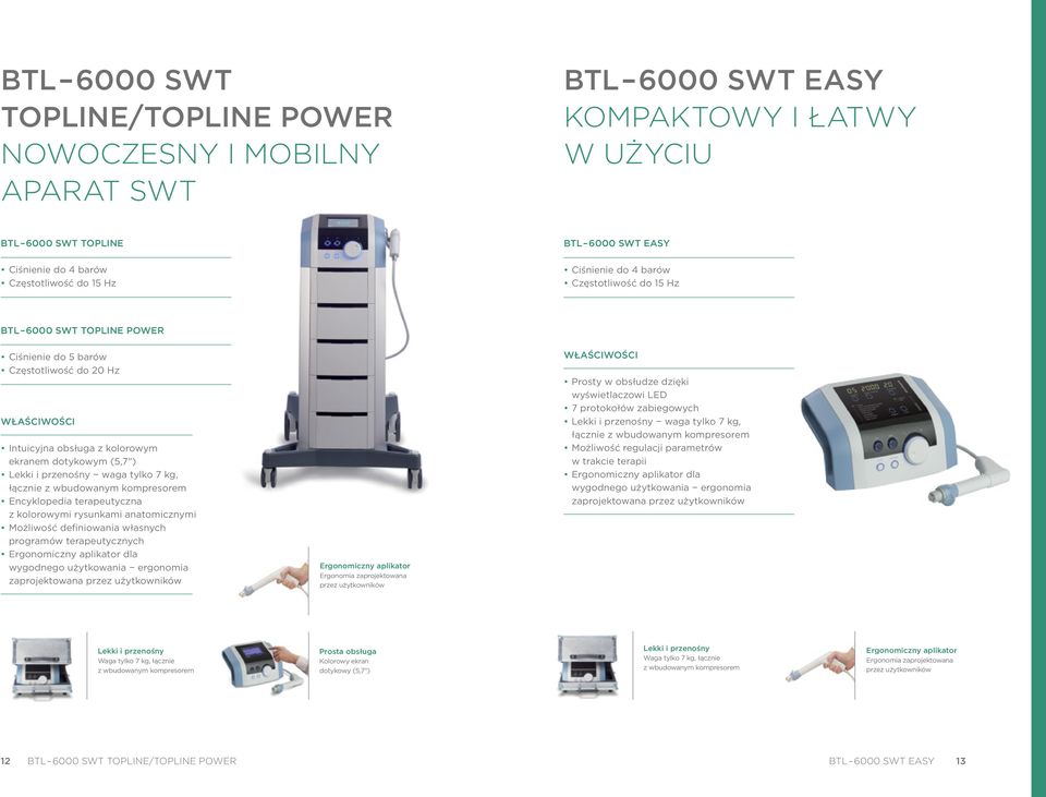 przenośny waga tylko 7 kg, łącznie z wbudowanym kompresorem Encyklopedia terapeutyczna z kolorowymi rysunkami anatomicznymi Możliwość definiowania własnych programów terapeutycznych Ergonomiczny