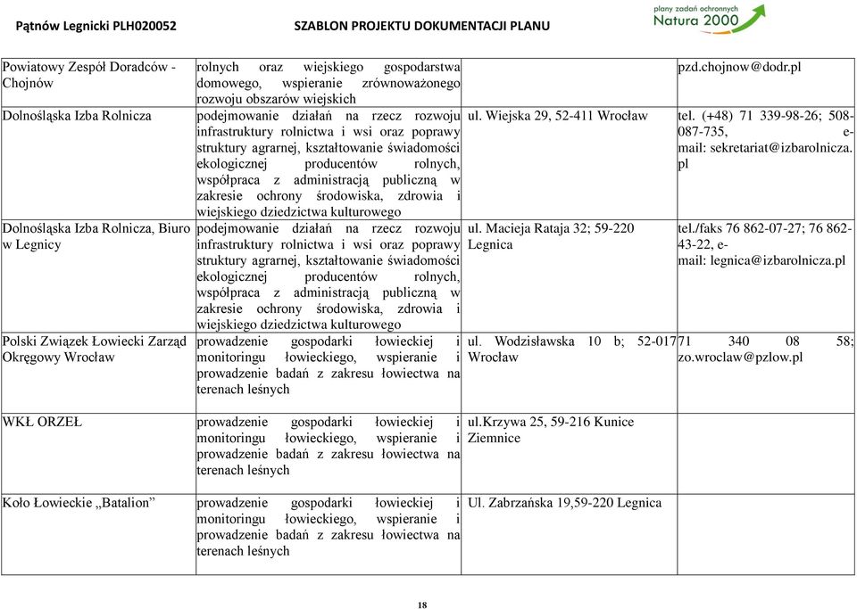 producentów rolnych, współpraca z administracją publiczną w zakresie ochrony środowiska, zdrowia i wiejskiego dziedzictwa kulturowego podejmowanie działań na rzecz rozwoju infrastruktury rolnictwa i