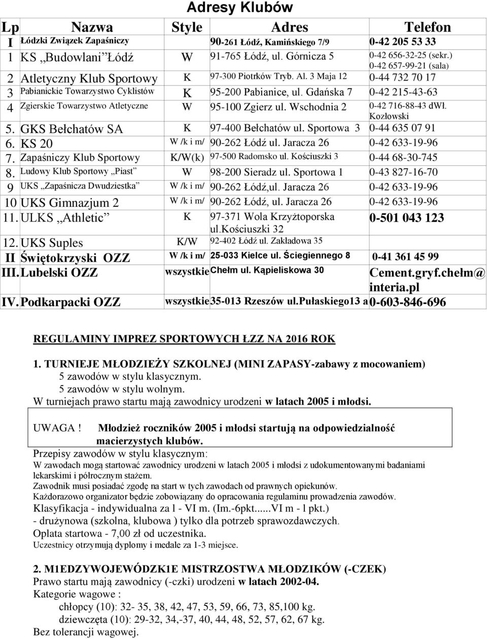 Gdańska 7 0-42 215-43-63 4 Zgierskie Towarzystwo Atletyczne W 95-100 Zgierz ul. Wschodnia 2 0-42 716-88-43 dwł. Kozłowski 5. GKS Bełchatów SA K 97-400 Bełchatów ul. Sportowa 3 0-44 635 07 91 6.