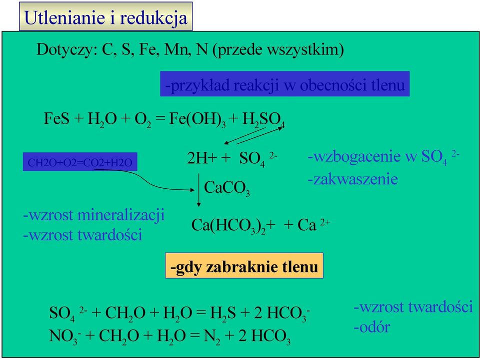 SO 2-4 -wzbogacenie w SO 2-4 CaCO 3 -zakwaszenie Ca(HCO 3 ) 2 + + Ca 2+ -gdy zabraknie tlenu SO 4 2-