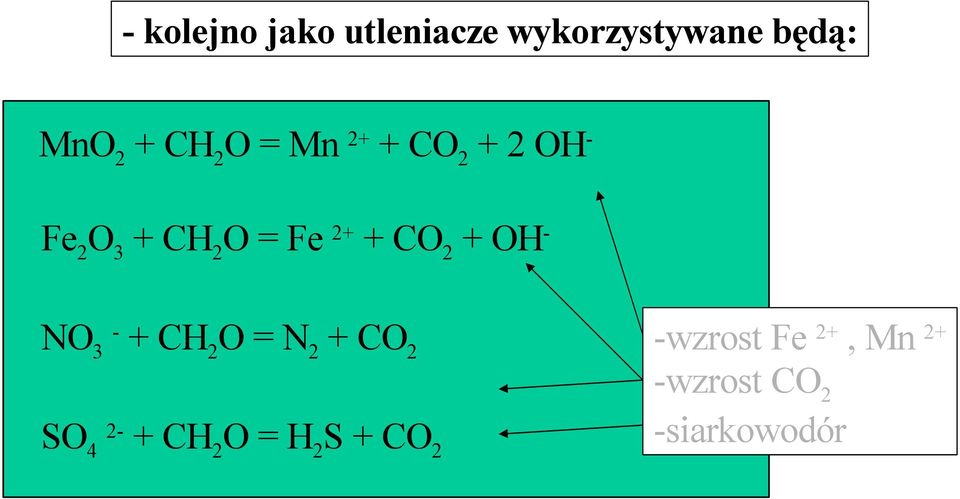 2 + OH - NO 3 - + CH 2 O = N 2 + CO 2 SO 4 2- + CH 2 O = H