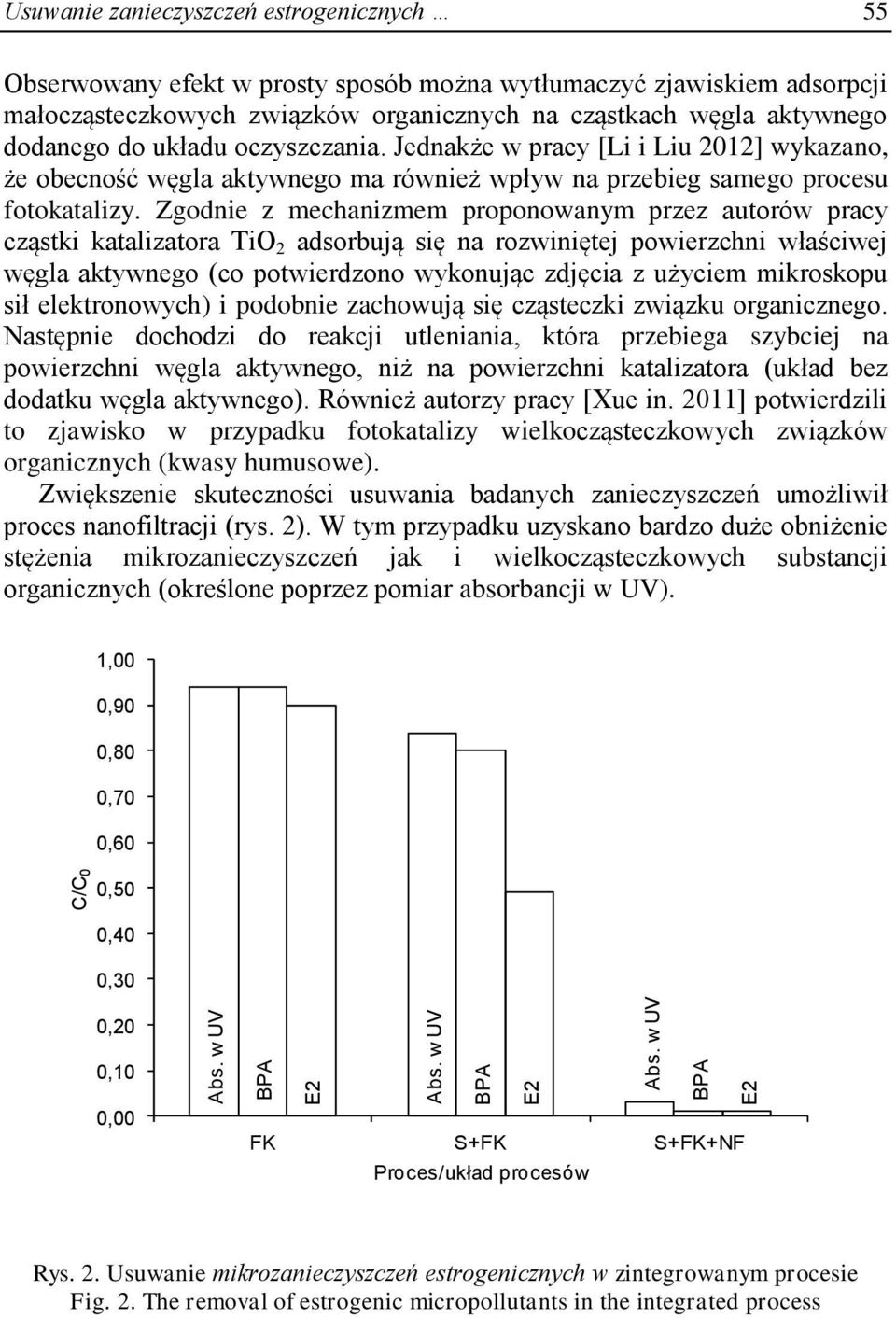 w UV Usuwanie zanieczyszczeń estrogenicznych 55 Obserwowany efekt w prosty sposób można wytłumaczyć zjawiskiem adsorpcji małocząsteczkowych związków organicznych na cząstkach węgla aktywnego dodanego