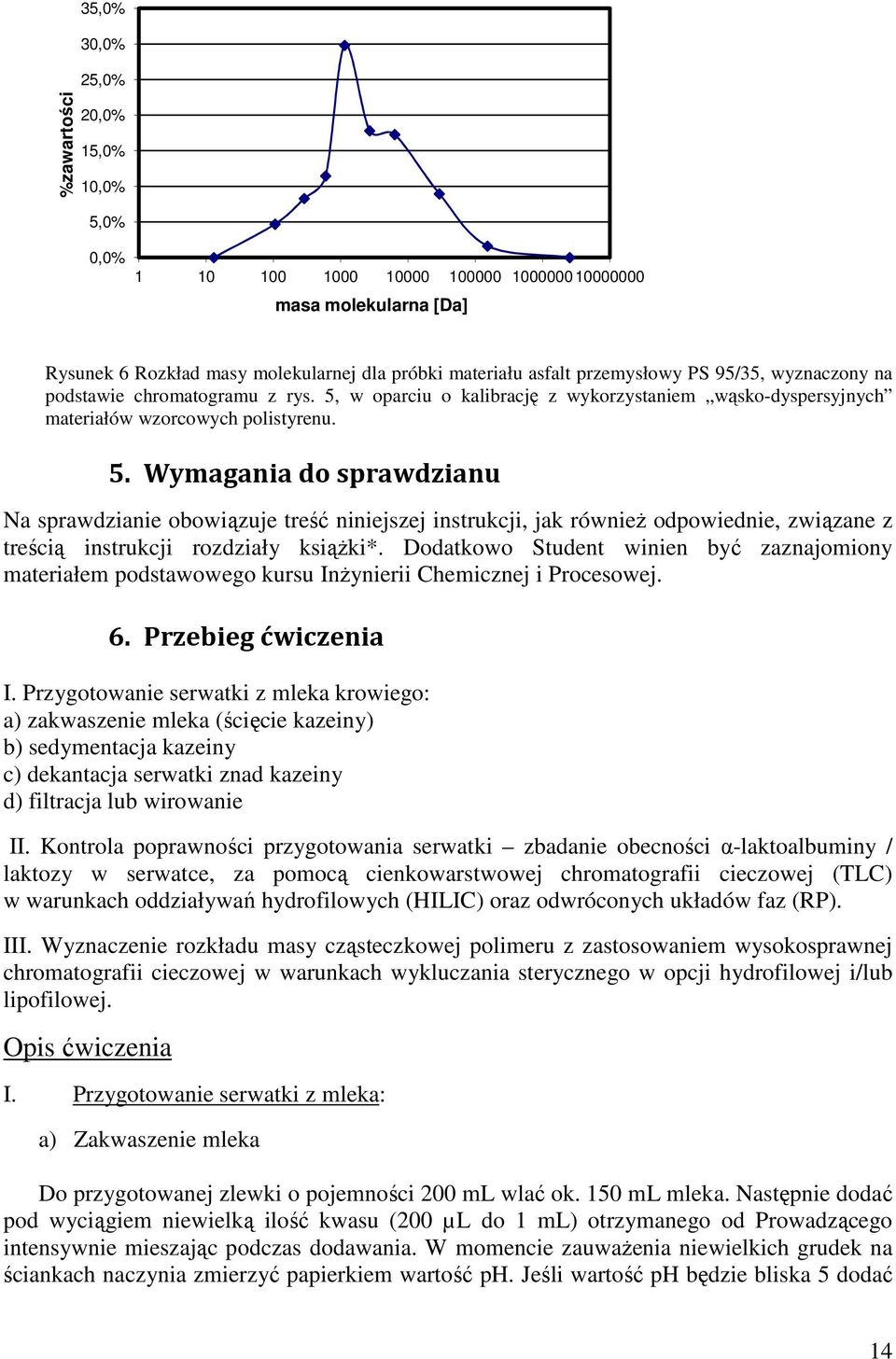 w oparciu o kalibrację z wykorzystaniem wąsko-dyspersyjnych materiałów wzorcowych polistyrenu. 5.