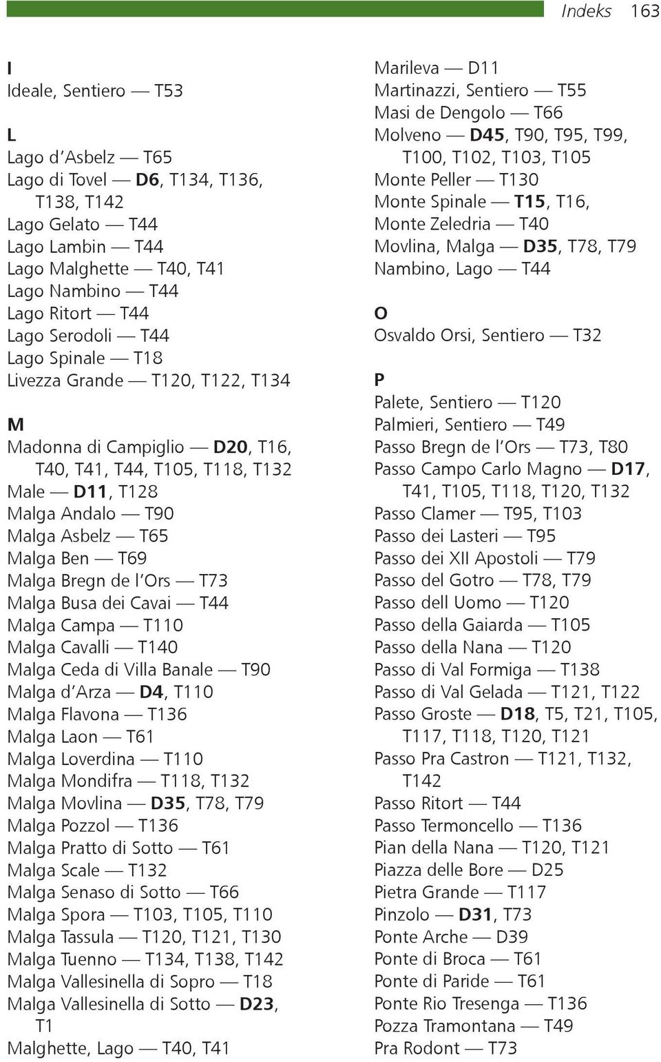 Ors T73 Malga Busa dei Cavai T44 Malga Campa T110 Malga Cavalli T140 Malga Ceda di Villa Banale T90 Malga d Arza D4, T110 Malga Flavona T136 Malga Laon T61 Malga Loverdina T110 Malga Mondifra T118,