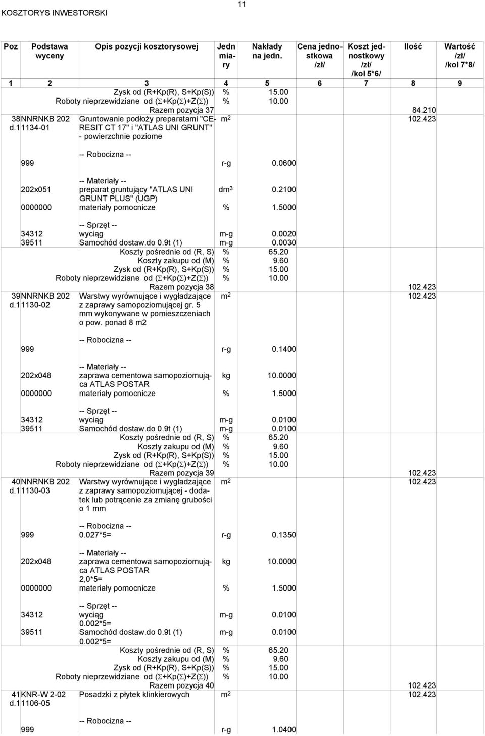 0030 39NNRNKB 202 1130-02 Warstwy wyrównujące i wygładzające z zaprawy samopoziomującej gr. 5 mm wykonywane w pomieszczeniach o pow. ponad 8 m2 m 2 102.423 Razem pozycja 38 102.423 m 2 102.