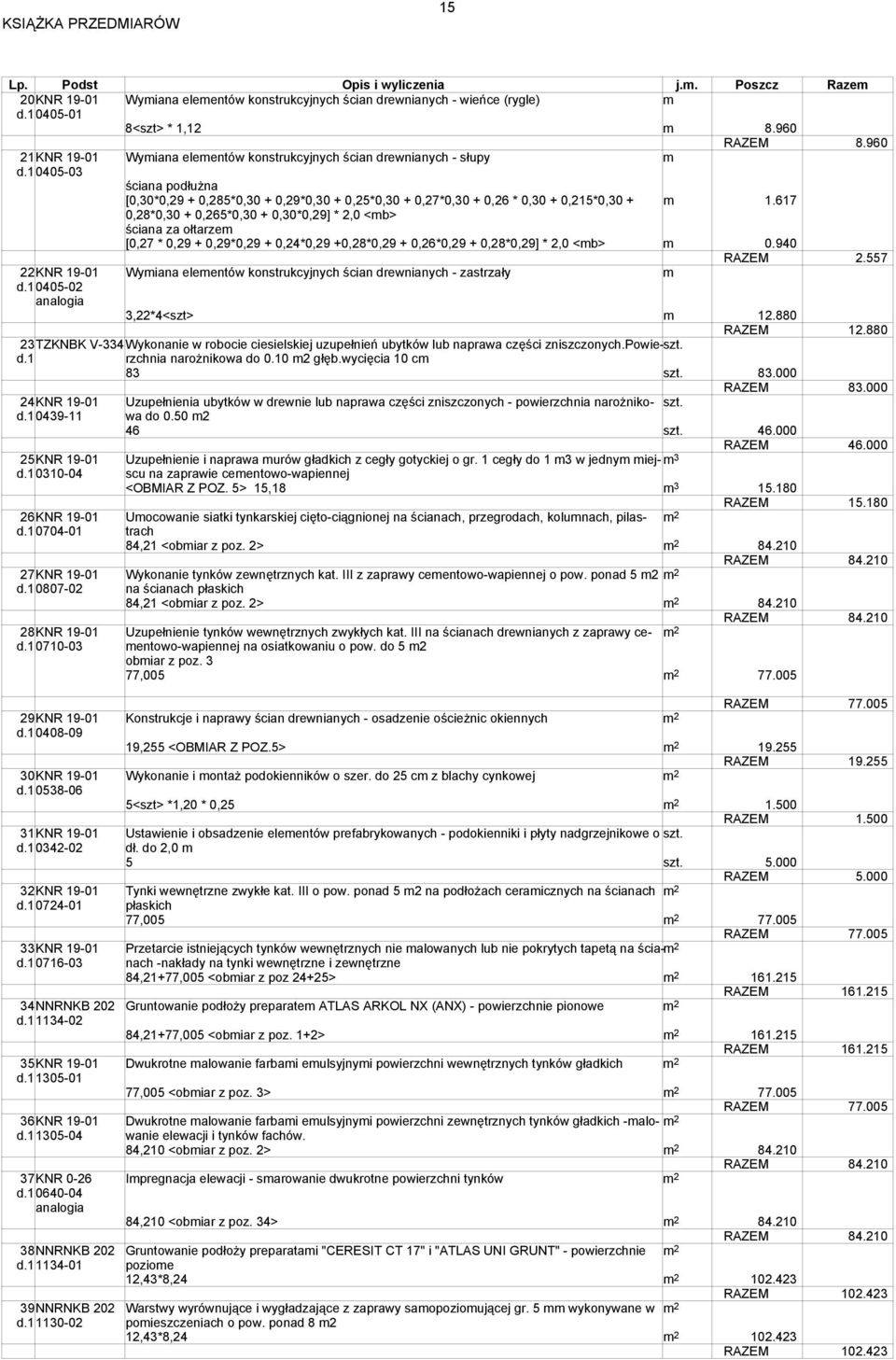 617 0,28*0,30 + 0,265*0,30 + 0,30*0,29] * 2,0 <mb> ściana za ołtarzem [0,27 * 0,29 + 0,29*0,29 + 0,24*0,29 +0,28*0,29 + 0,26*0,29 + 0,28*0,29] * 2,0 <mb> m 0.940 RAZEM 2.