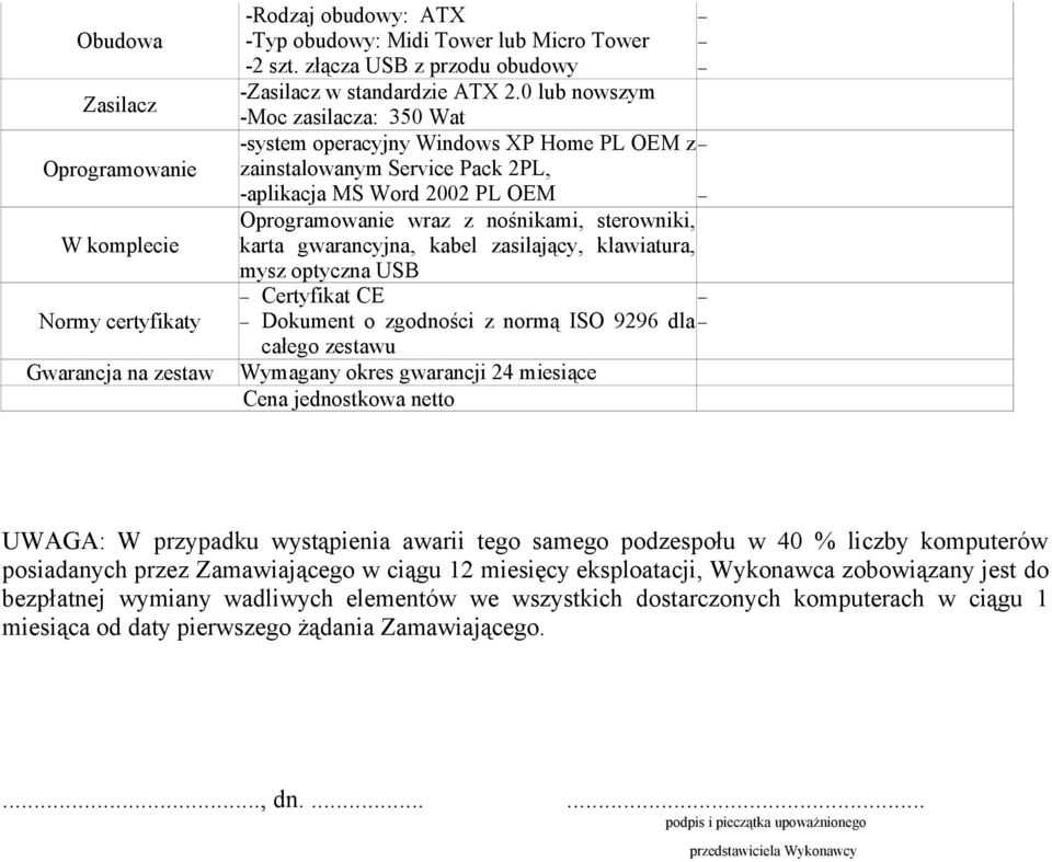 0 lub nowszym -Moc zasilacza: 350 Wat -system operacyjny Windows XP Home PL OEM z zainstalowanym Service Pack 2PL, -aplikacja MS Word 2002 PL OEM Oprogramowanie wraz z nośnikami, sterowniki, karta