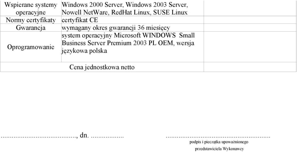 operacyjny Microsoft WINDOWS Small Oprogramowanie Business Server Premium 2003 PL OEM, wersja