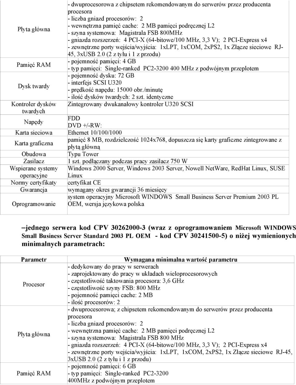 2xPS2, 1x Złącze sieciowe RJ- 45, 3xUSB 2.