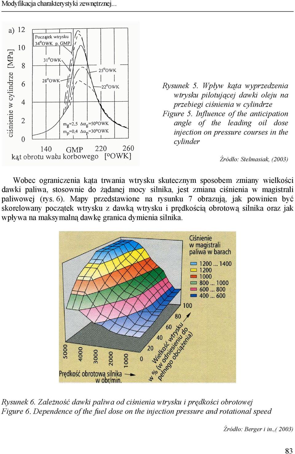 wielkości dawki paliwa, stosownie do żądanej mocy silnika, jest zmiana ciśnienia w magistrali paliwowej (rys. 6).