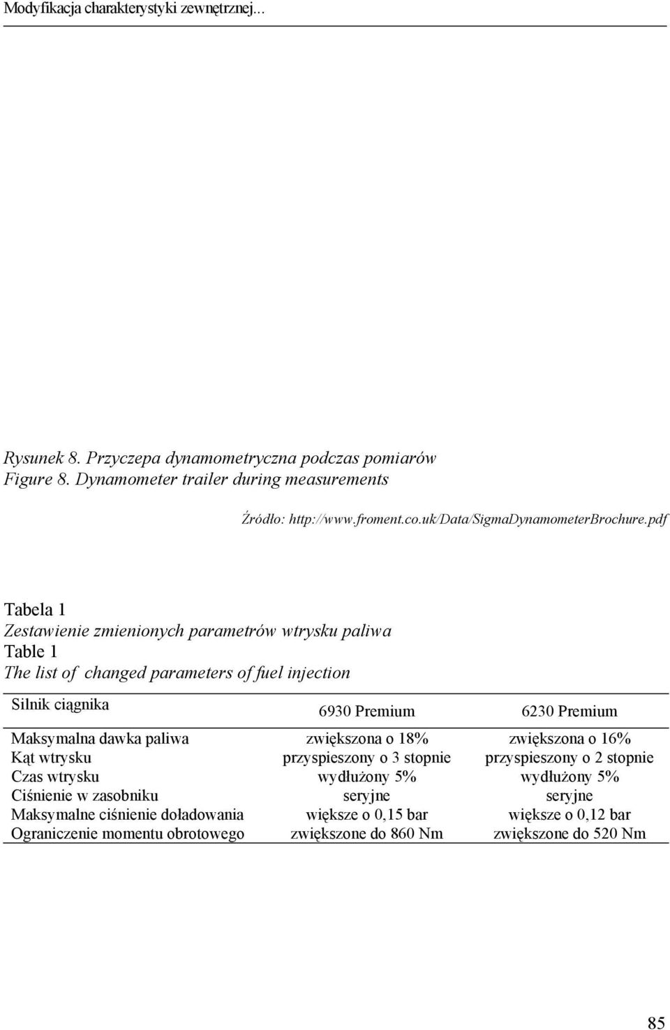 pdf Tabela 1 Zestawienie zmienionych parametrów wtrysku paliwa Table 1 The list of changed parameters of fuel injection Silnik ciągnika 6930 Premium 6230 Premium Maksymalna dawka