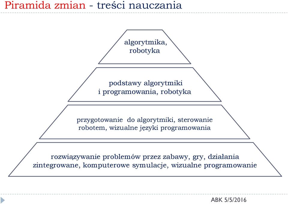 sterowanie robotem, wizualne języki programowania rozwiązywanie problemów