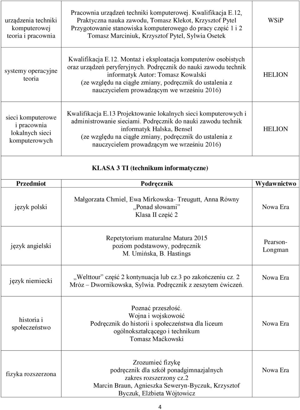 Kwalifikacja E.12. Montaż i eksploatacja komputerów osobistych oraz urządzeń peryferyjnych.