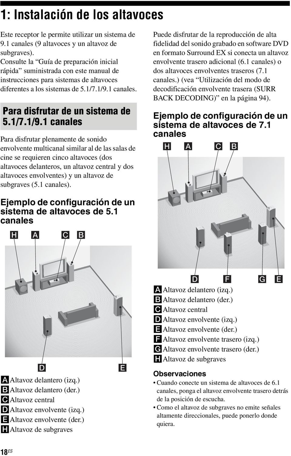 Para disfrutar de un sistema de 5.1/7.1/9.