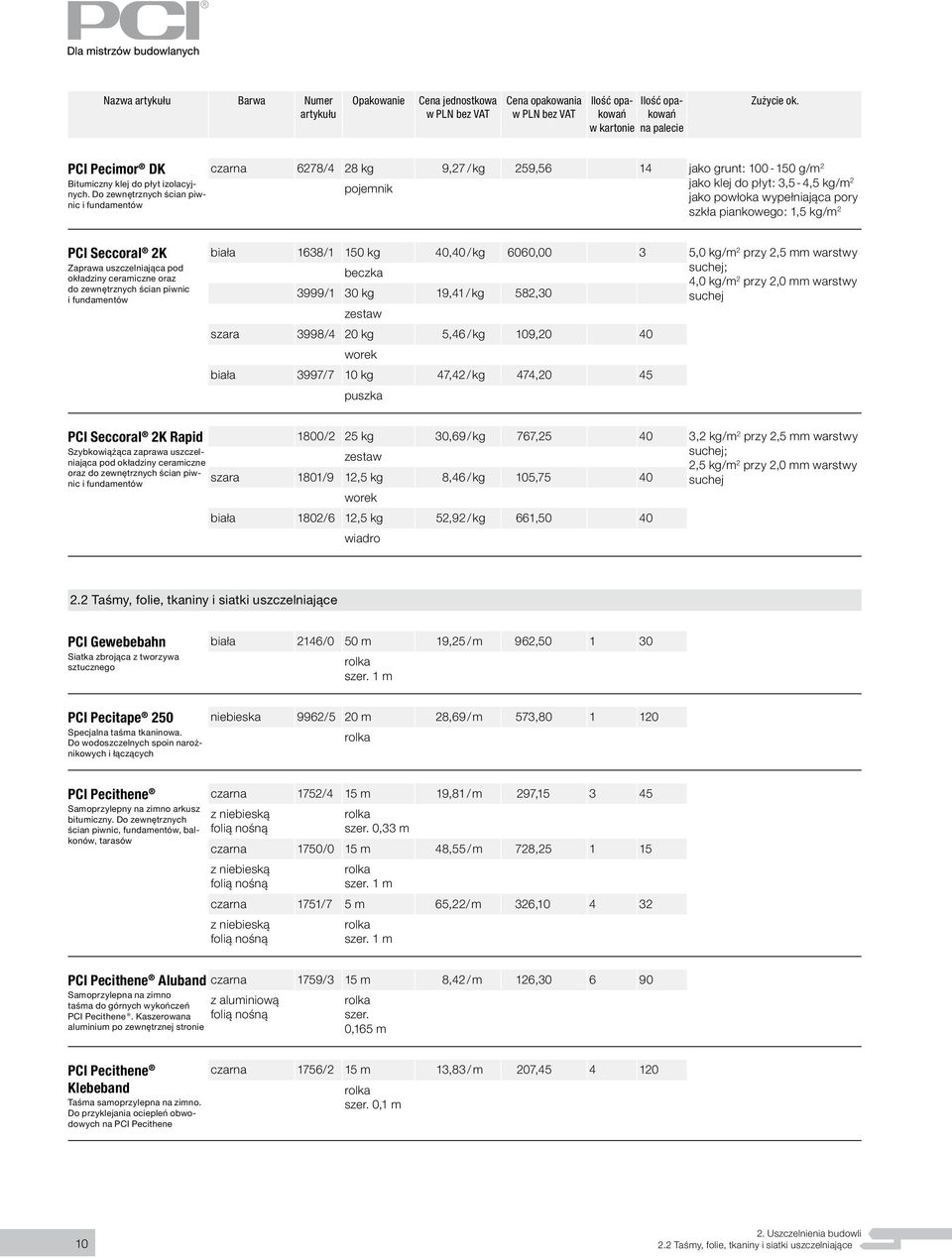 kg/m 2 PCI Seccoral 2K Zaprawa uszczelniająca pod okładziny ceramiczne oraz do zewnętrznych ścian piwnic i fundamentów biała 1638/1 150 kg 40,40 / kg 6060,00 3 5,0 kg/m 2 przy 2,5 mm warstwy beczka