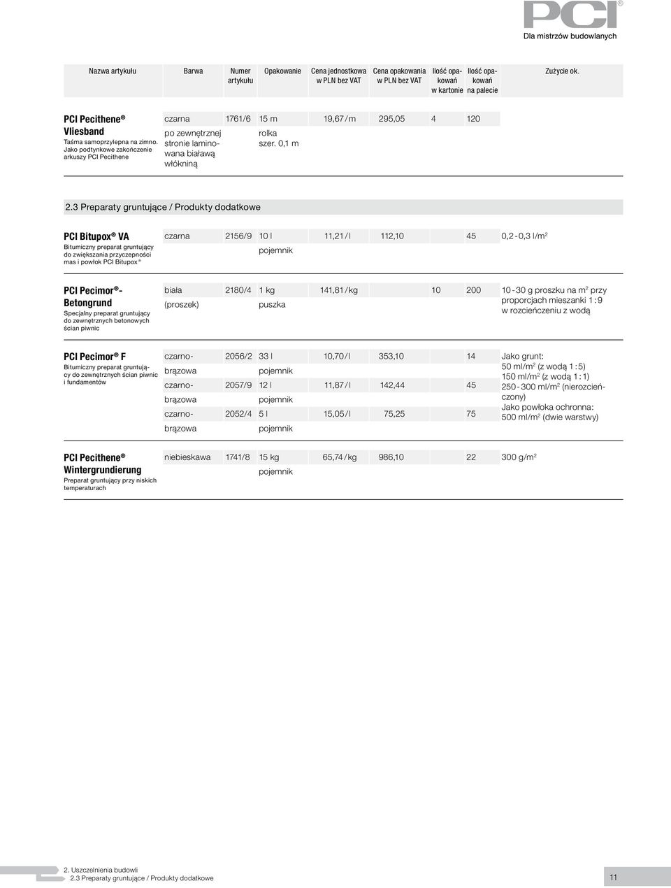 3 Preparaty gruntujące / Produkty dodatkowe PCI Bitupox VA Bitumiczny preparat gruntujący do zwiększania przyczepności mas i powłok PCI Bitupox czarna 2156/9 10 l 11,21 / l 112,10 45 0,2-0,3 l/m 2