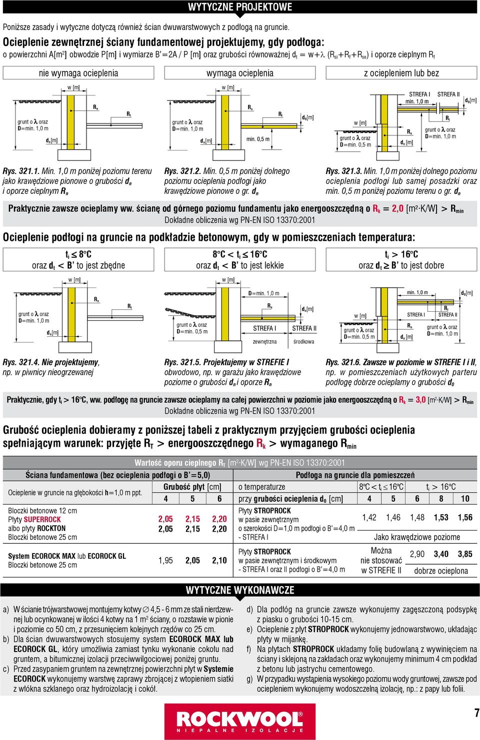 cieplnym R f nie wymaga ocieplenia wymaga ocieplenia z ociepleniem lub bez w [m] w [m] d 0 [m] R n R n D=min. 1,0 m d n[m] R f D=min. 1,0 m d n[m] R f d 0[m] w [m] D=min. 0,5 m R n d n [m] R f D=min.