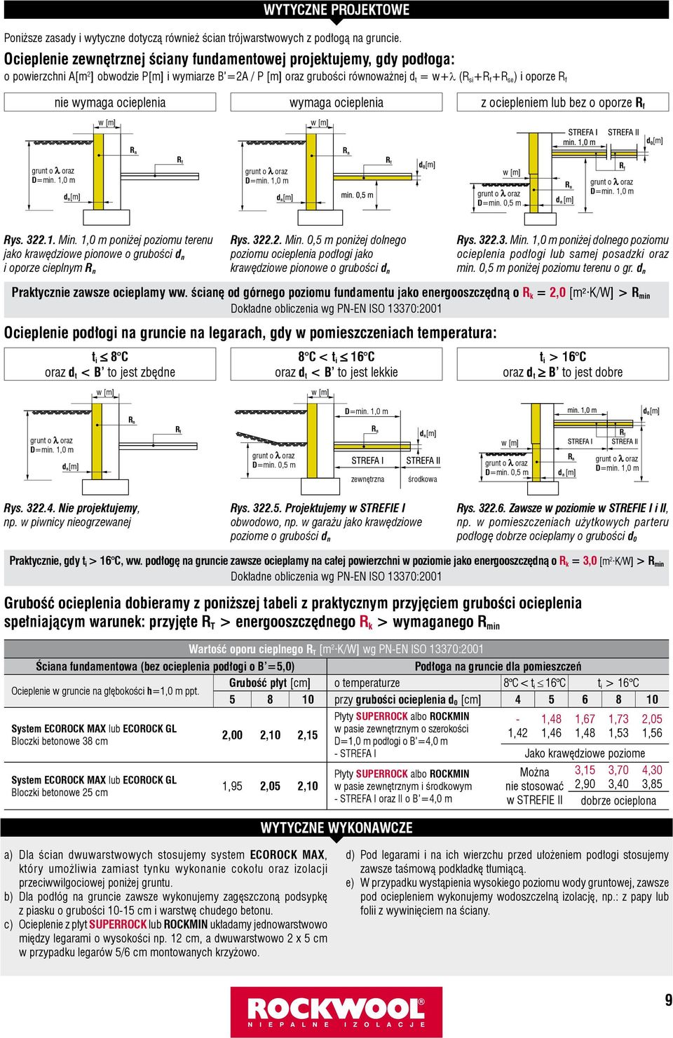 nie wymaga ocieplenia wymaga ocieplenia z ociepleniem lub bez o oporze R f w [m] w [m] d 0 [m] R n R n D=min. 1,0 m d n[m] R f D=min. 1,0 m d n[m] R f d 0[m] w [m] D=min. 0,5 m R n d n [m] R f D=min.