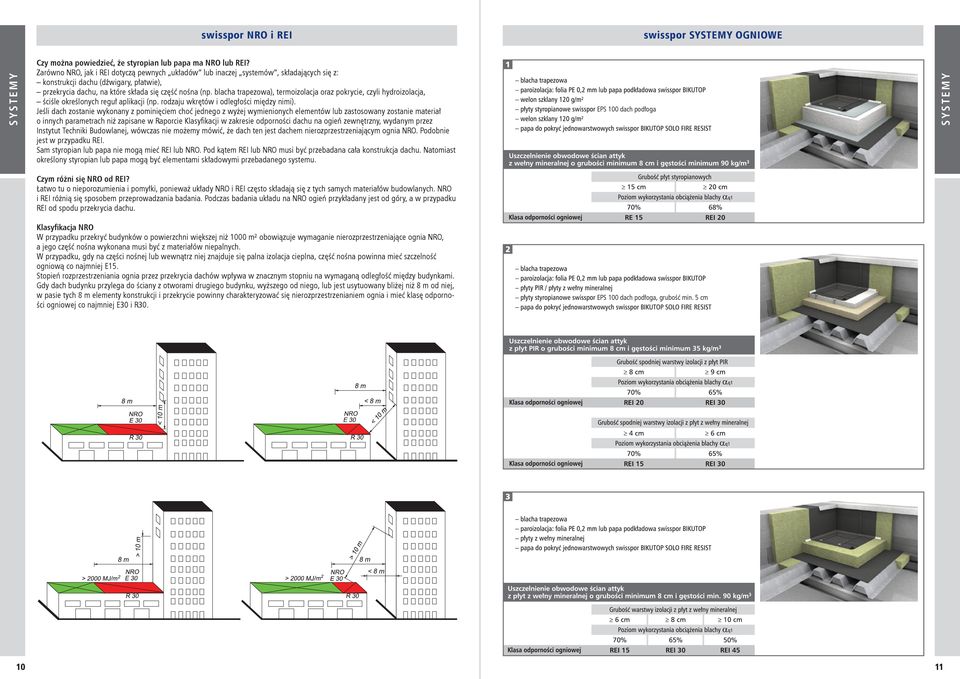 blacha trapezowa), termoizolacja oraz pokrycie, czyli hydroizolacja, ściśle określonych reguł aplikacji (np. rodzaju wkrętów i odległości między nimi).