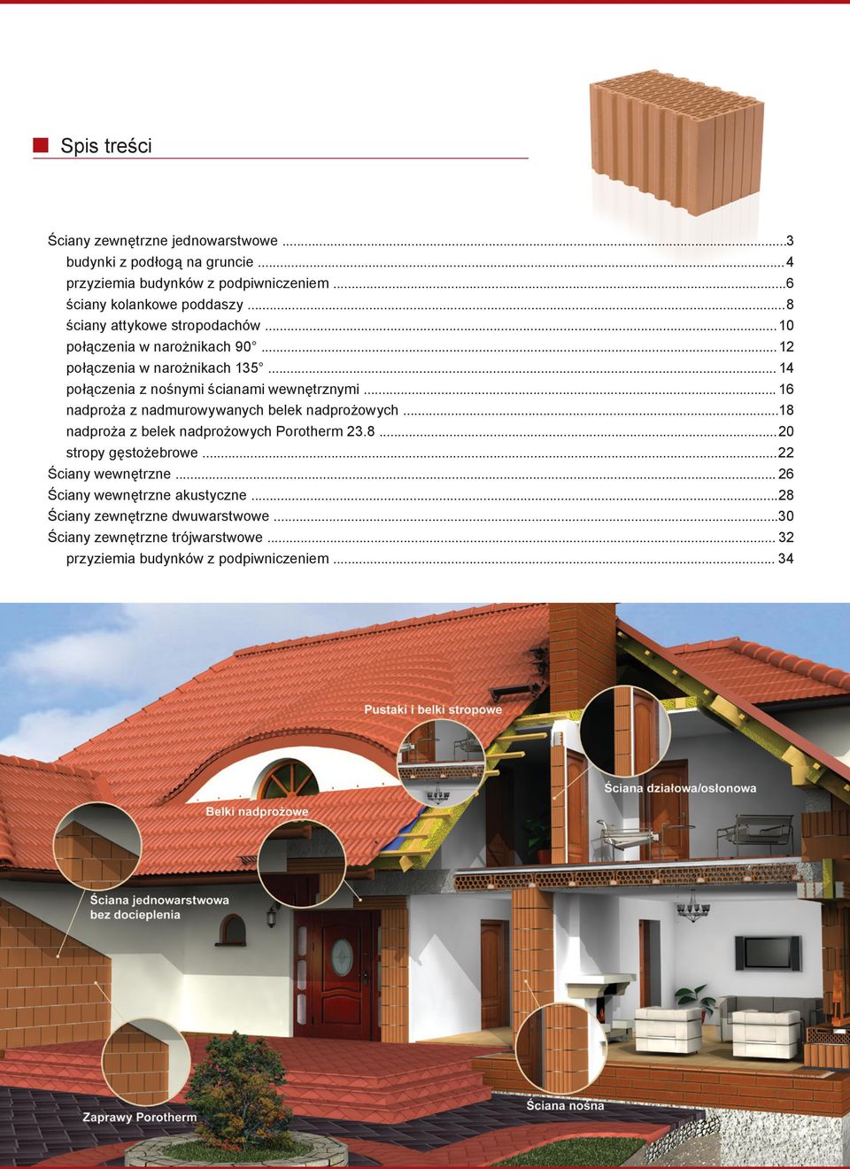 .. 16 nadproża z nadmurowywanych belek nadprożowych... 18 nadproża z belek nadprożowych Porotherm 23.8... 20 stropy gęstożebrowe... 22 Ściany wewnętrzne.