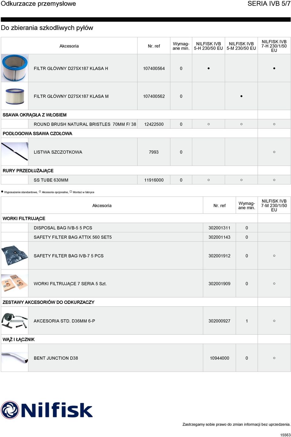 Montaż w fabryce 7-M 230/1/50 WORKI FILTRUJĄCE DISPOSAL BAG IVB-5 5 PCS 302001311 0 SAFETY FILTER BAG ATTIX 560 SET5 302001143 0 SAFETY FILTER BAG IVB-7 5 PCS