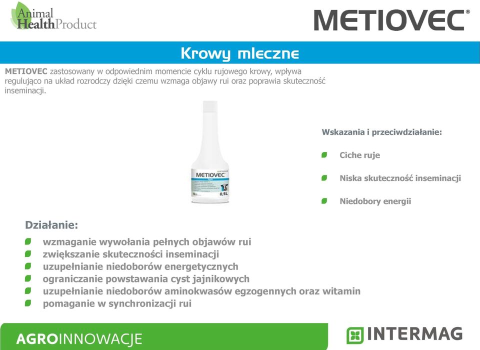 Wskazania i przeciwdziałanie: Ciche ruje Niska skuteczność inseminacji wzmaganie wywołania pełnych objawów rui zwiększanie