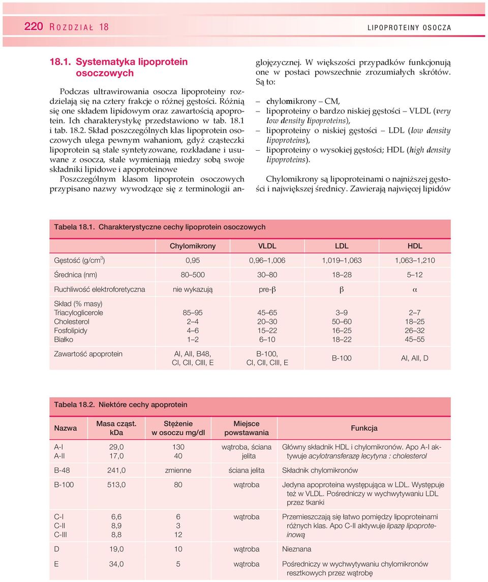 Skład poszczególnych klas lipoprotein osoczowych ulega pewnym wahaniom, gdyż cząsteczki lipoprotein są stale syntetyzowane, rozkładane i usuwane z osocza, stale wymieniają miedzy sobą swoje składniki