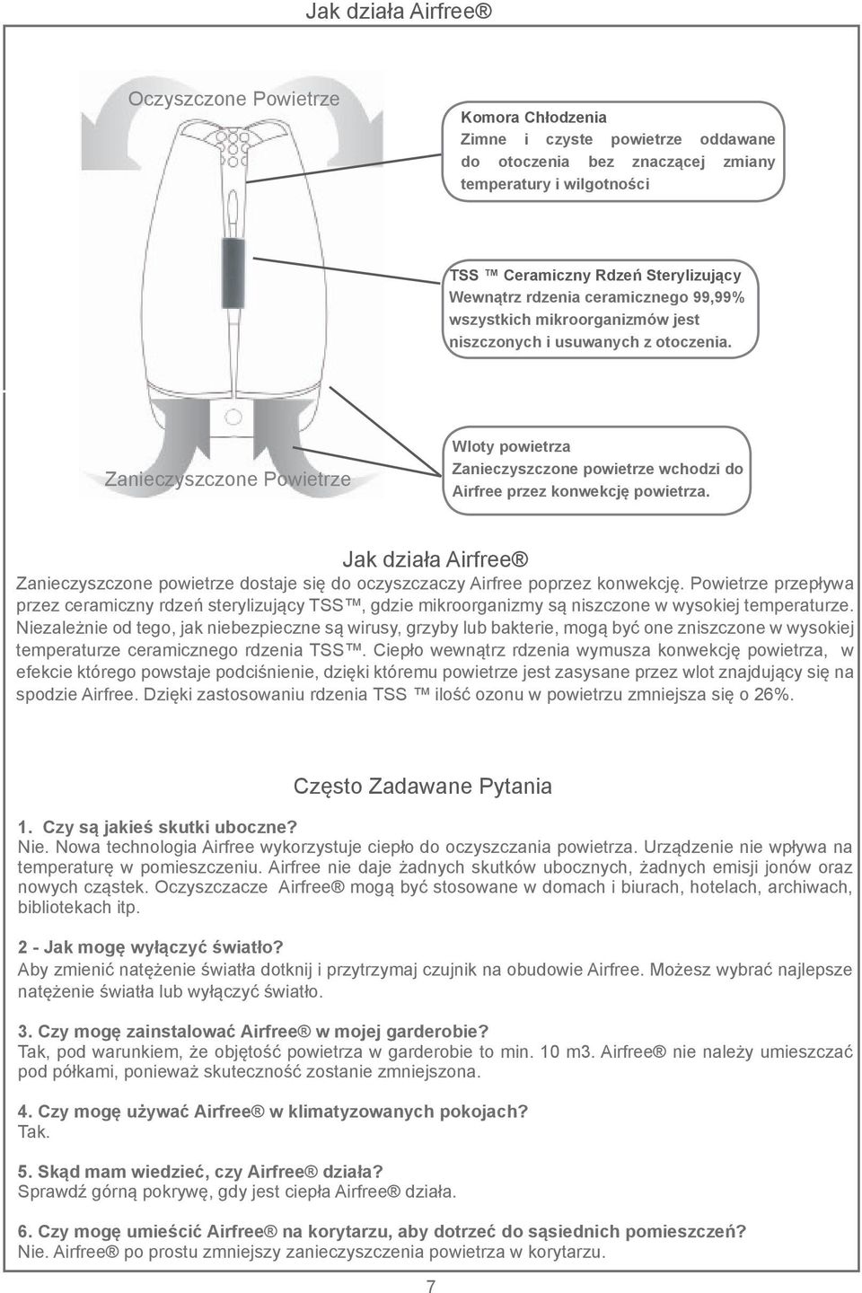 Zanieczyszczone Powietrze Wloty powietrza Zanieczyszczone powietrze wchodzi do Airfree przez konwekcję powietrza.