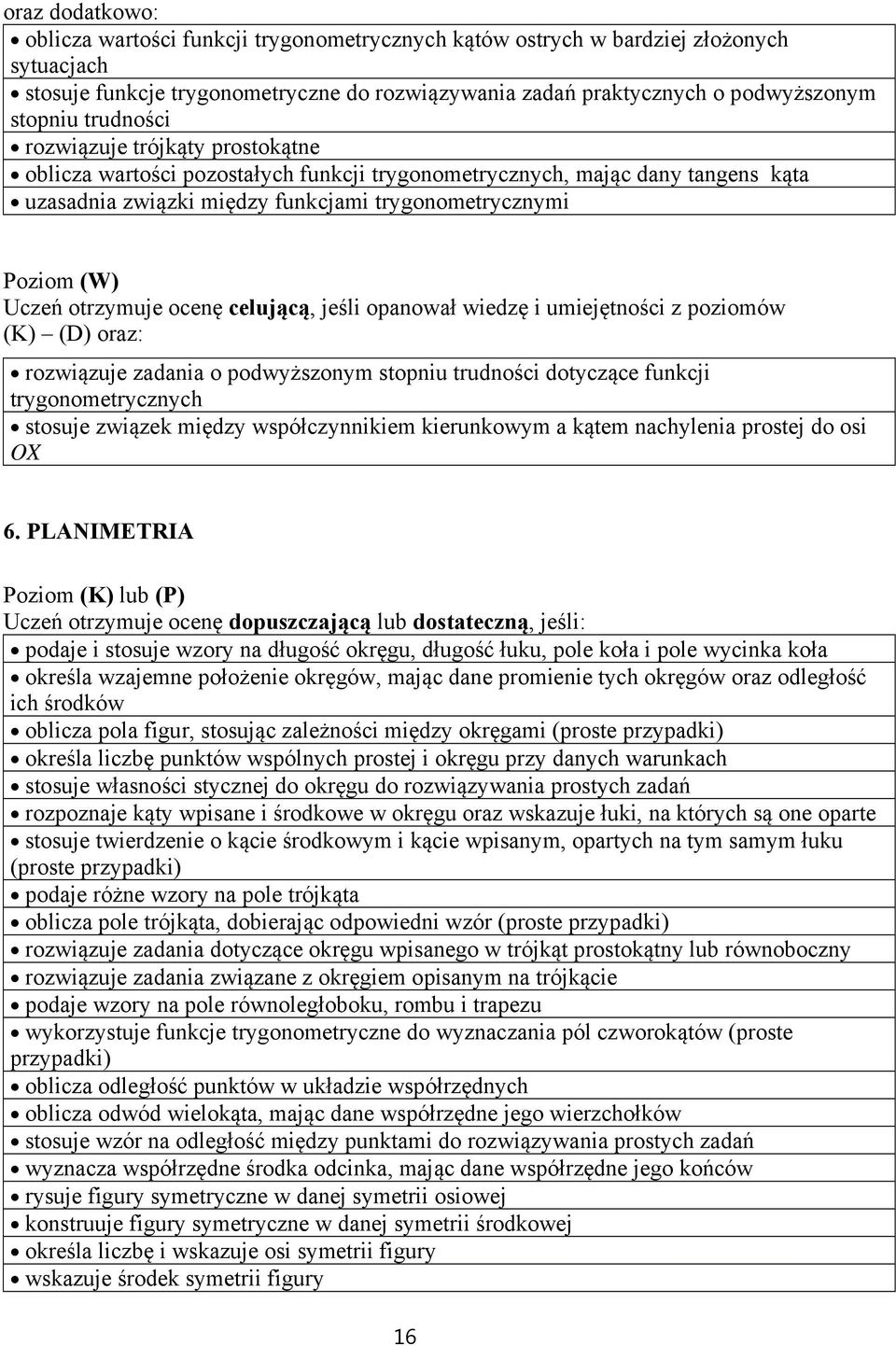 podwyższonym stopniu trudności dotyczące funkcji trygonometrycznych stosuje związek między współczynnikiem kierunkowym a kątem nachylenia prostej do osi OX 6.