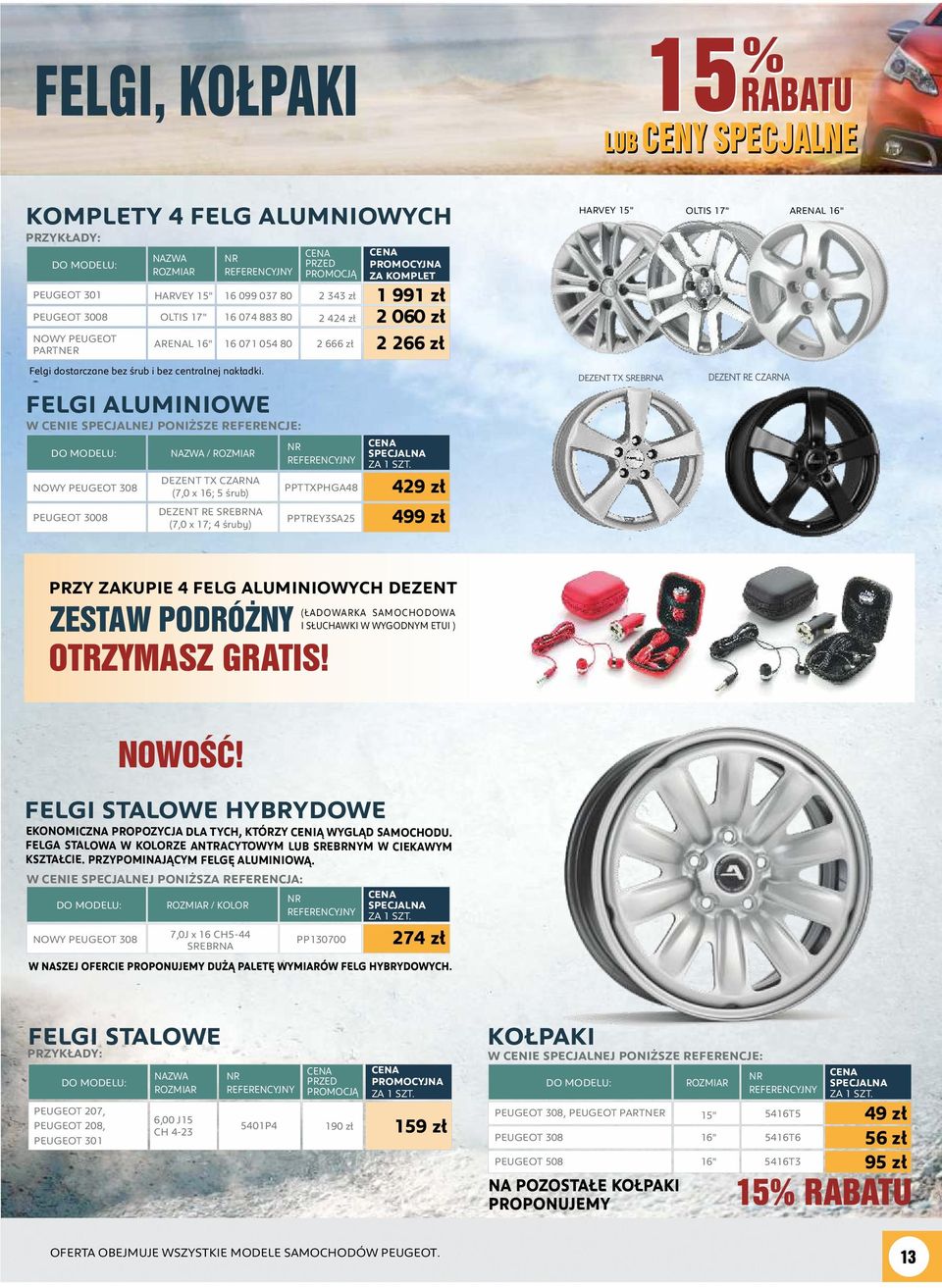 FELGI ALUMINIOWE W CENIE SPECJALNEJ PONIŻSZE REFERENCJE: NOWY PEUGEOT 308 PEUGEOT 3008 NAZWA / ROZMIAR DEZENT TX CZARNA (7,0 x 16; 5 śrub) DEZENT RE SREBRNA (7,0 x 17; 4 śruby) PRZED ZA KOMPLET 2 343