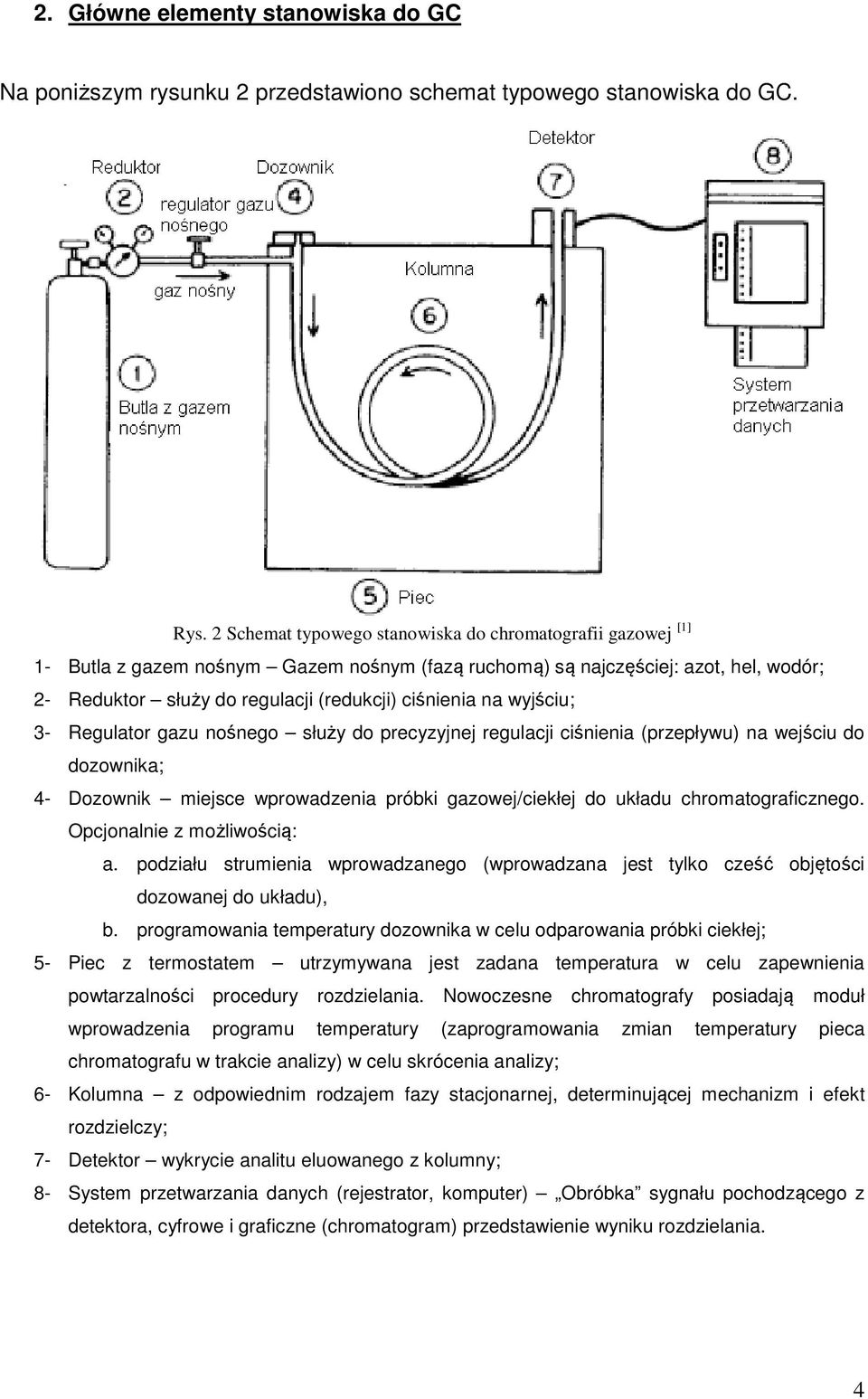 na wyjściu; 3- Regulator gazu nośnego służy do precyzyjnej regulacji ciśnienia (przepływu) na wejściu do dozownika; 4- Dozownik miejsce wprowadzenia próbki gazowej/ciekłej do układu