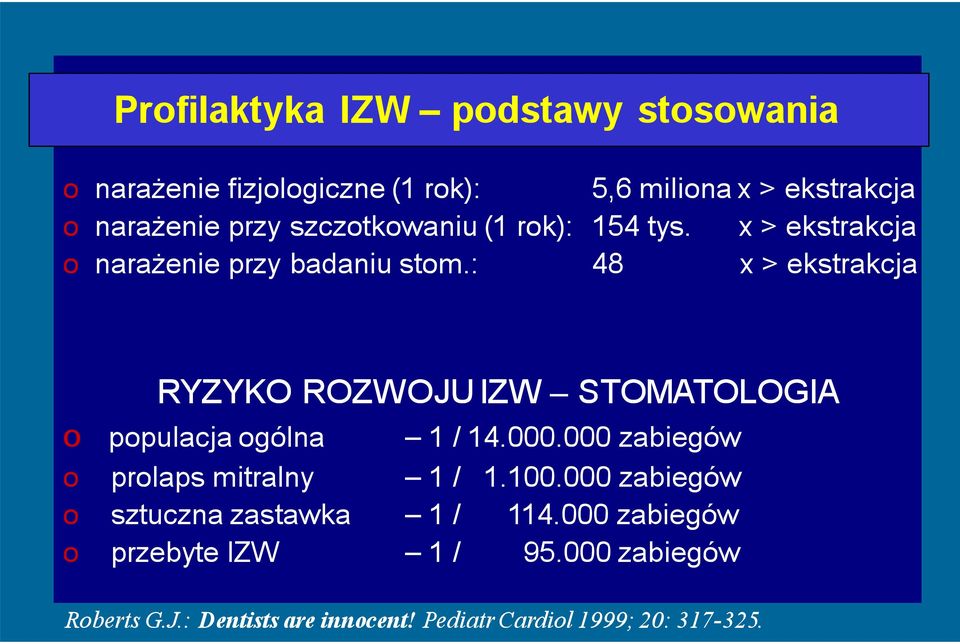 : 48 x > ekstrakcja RYZYKO ROZWOJU IZW STOMATOLOGIA o populacja ogólna 1 / 14.000.000 zabiegów o prolaps mitralny 1 / 1.