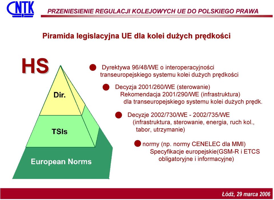 (infrastruktura) dla transeuropejskiego systemu kolei dużych prędk.