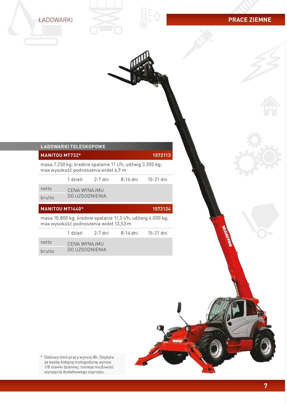 800 kg; średnie spalanie 11,5 l/h; udźwig 4.