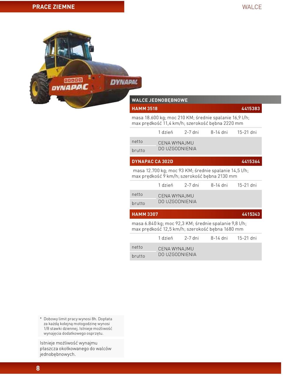 700 kg; moc 93 KM; średnie spalanie 14,5 l/h; max prędkość 9 km/h; szerokość bębna 2130 mm netto brutto CENA WYNAJMU DO UZGODNIENIA HAMM 3307 4415343 masa 6.