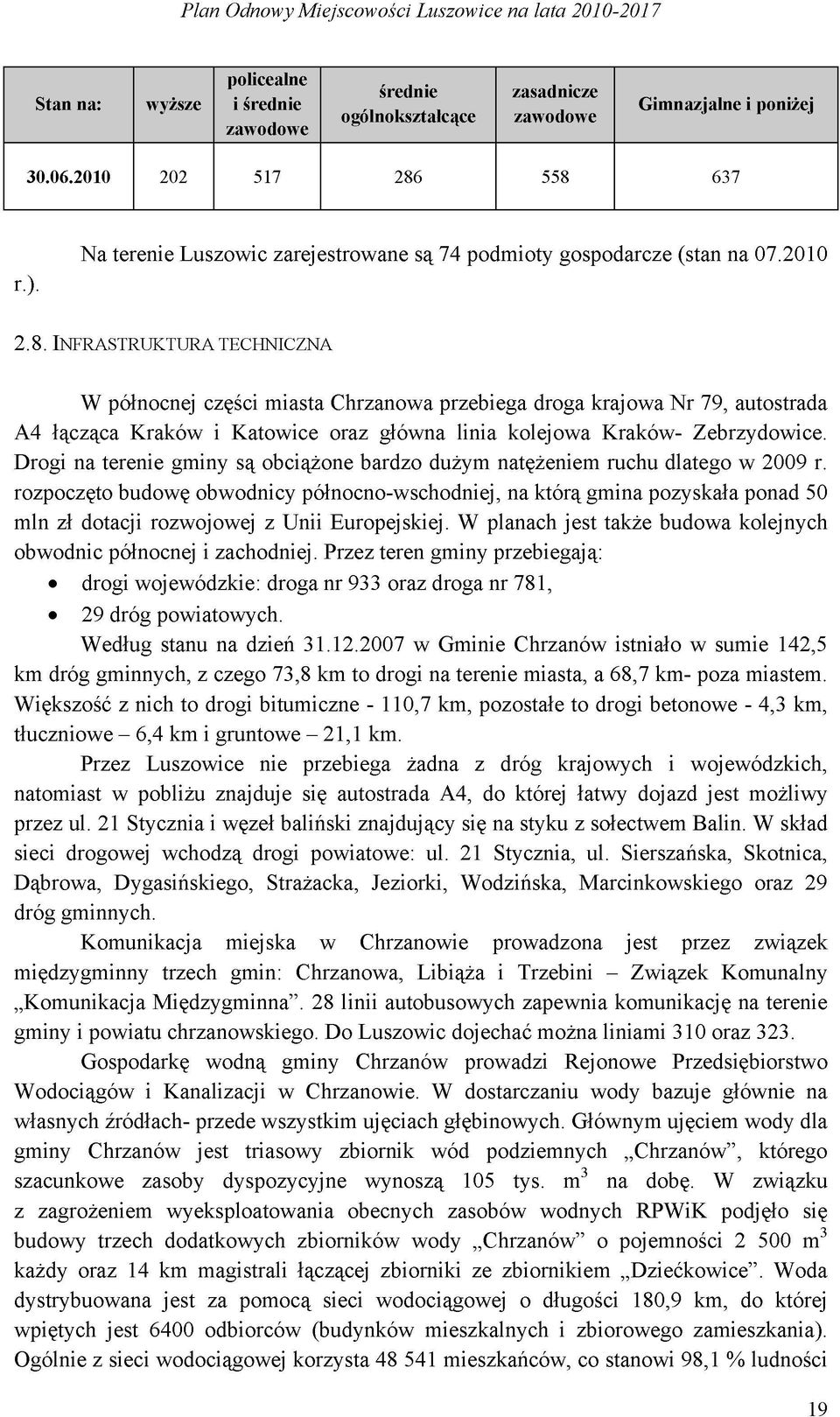 INFRASTRUKTURA TECHNICZNA W północnej części miasta Chrzanowa przebiega droga krajowa Nr 79, autostrada A4 łącząca Kraków i Katowice oraz główna linia kolejowa Kraków- Zebrzydowice.