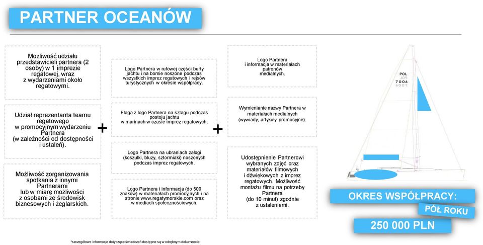 Logo Partnera i informacja w materiałach patronów medialnych. Udział reprezentanta teamu regatowego w promocyjnym wydarzeniu Partnera (w zależności od dostępności i ustaleń).
