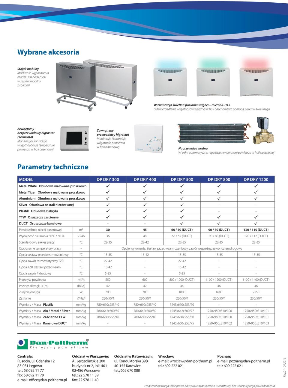 higrostat Monitoruje i kontroluje wilgotność powietrza w hali basenowej Nagrzewnica wodna W pełni automatyczna regulacja temperatury powietrza w hali basenowej Parametry MODEL DP DRY 800 DP DRY 1200