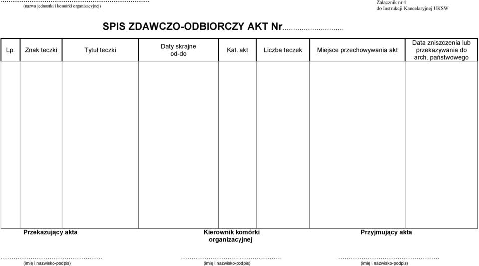 akt Liczba teczek Miejsce przechowywania akt Data zniszczenia lub przekazywania do arch.