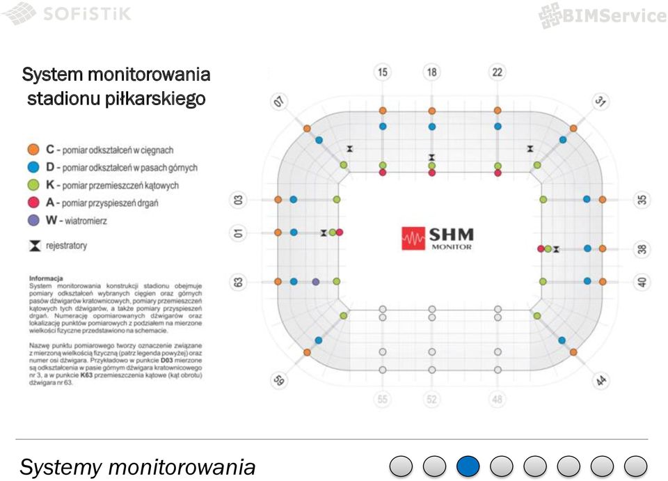 stadionu