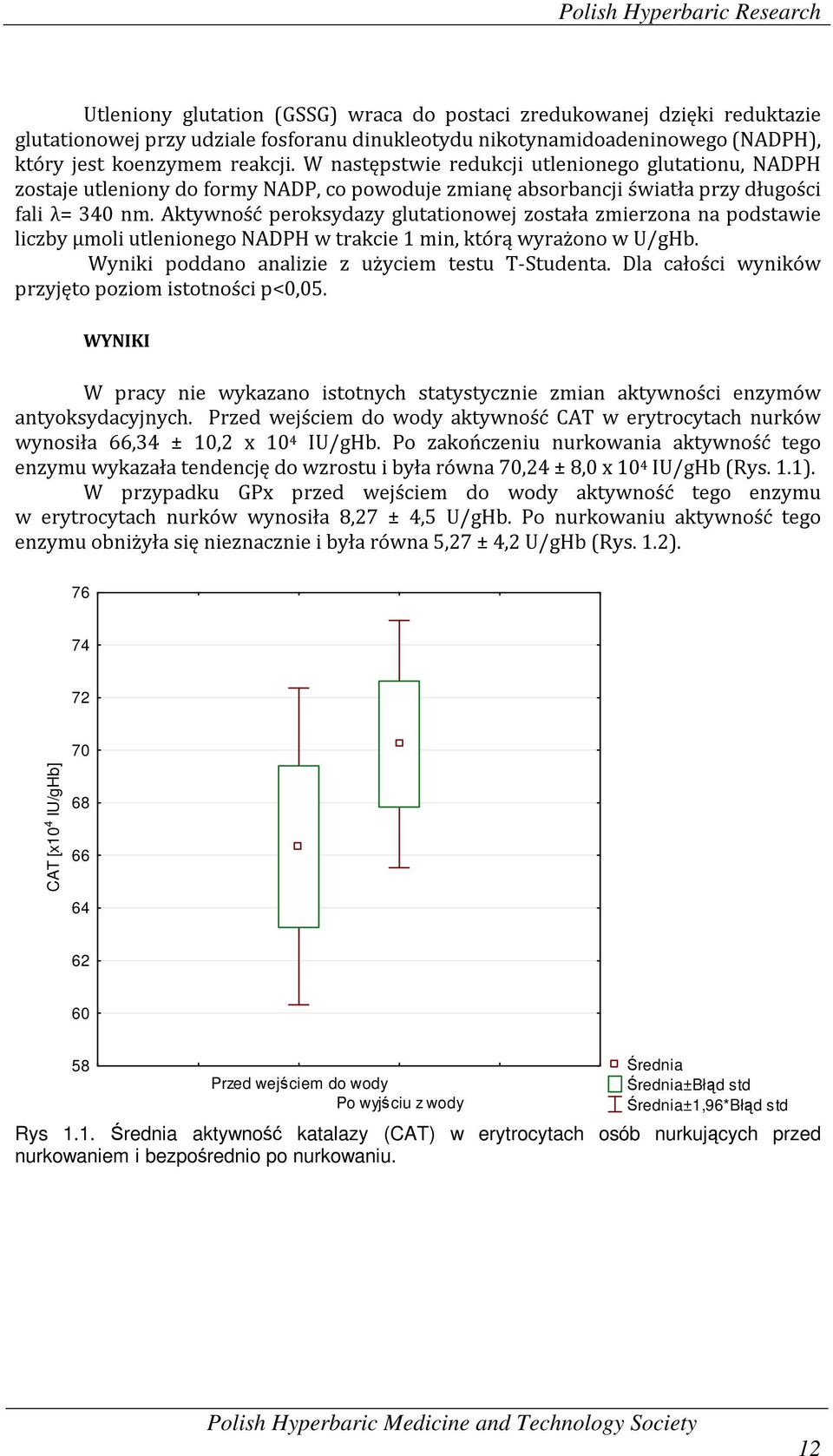 Aktywność peroksydazy glutationowej została zmierzona na podstawie liczby μmoli utlenionego NADPH w trakcie 1 min, którą wyrażono w U/gHb. Wyniki poddano analizie z użyciem testu T-Studenta.