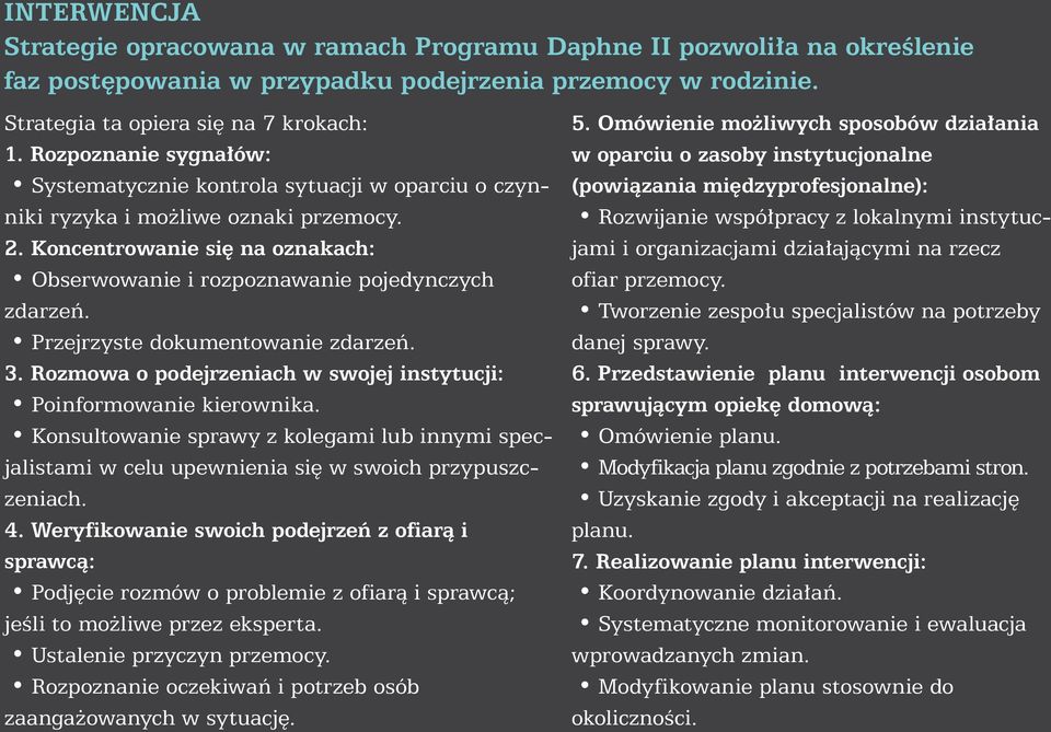 Przejrzyste dokumentowanie zdarzeń. 3. Rozmowa o podejrzeniach w swojej instytucji: Poinformowanie kierownika.