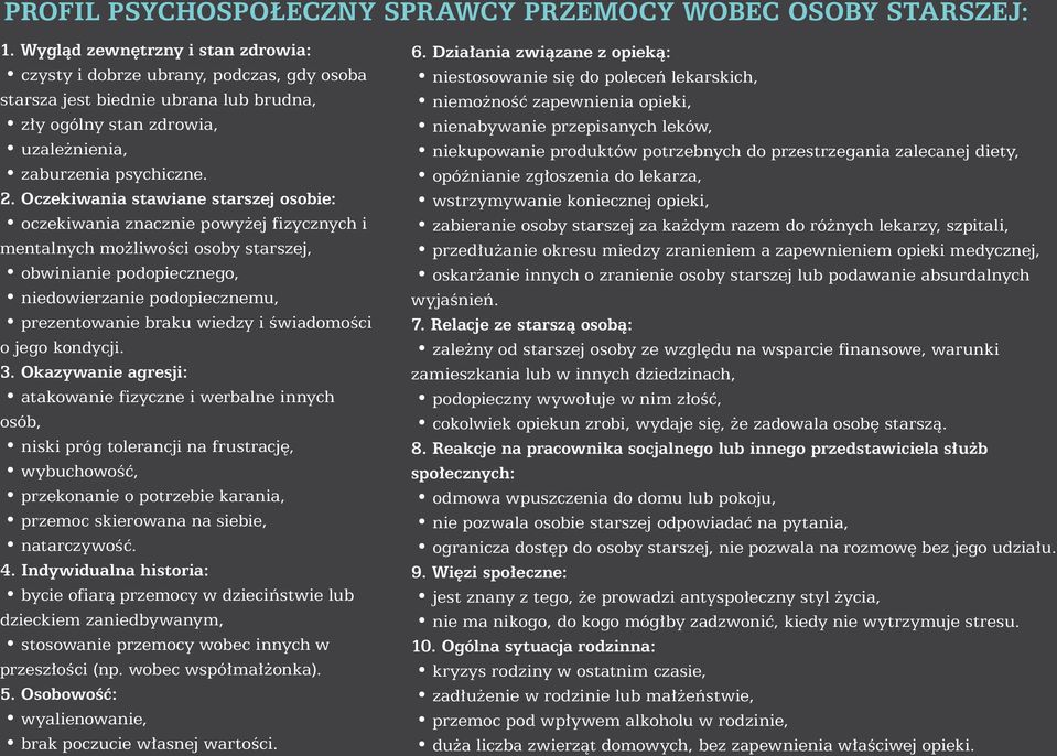 Oczekiwania stawiane starszej osobie: oczekiwania znacznie powyżej fizycznych i mentalnych możliwości osoby starszej, obwinianie podopiecznego, niedowierzanie podopiecznemu, prezentowanie braku