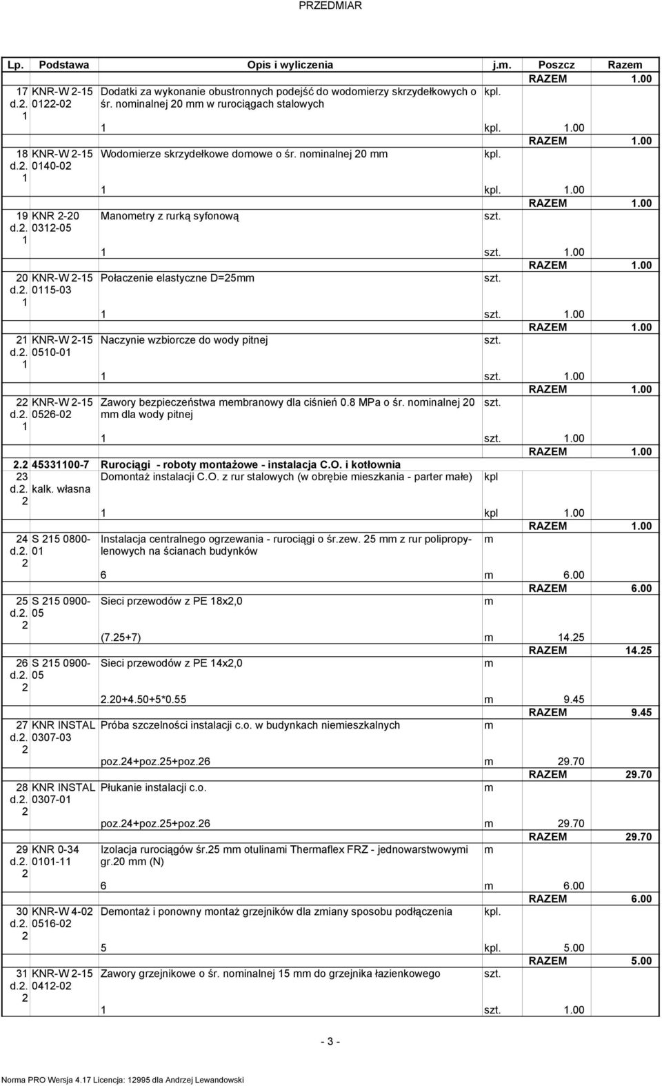 00 Manoetry z rurką syfonową.00 RAZEM.00 Połaczenie elastyczne D=5.00 RAZEM.00 Naczynie wzbiorcze do wody pitnej.00 RAZEM.00 Zawory bezpieczeństwa ebranowy dla ciśnień 0.8 MPa o śr.