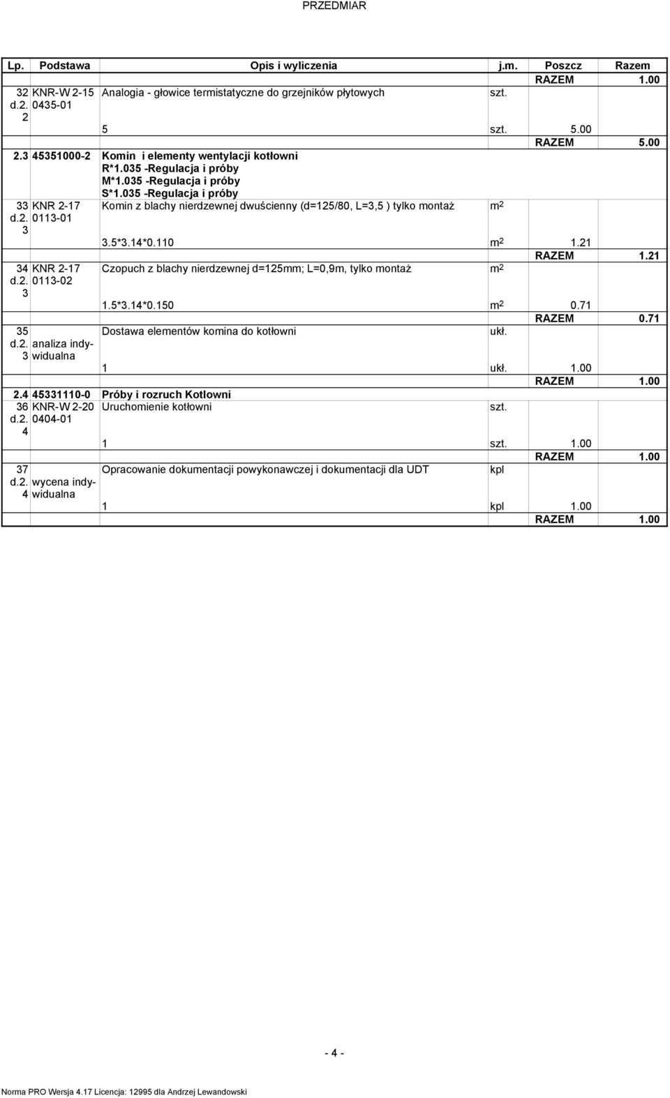 Czopuch z blachy nierdzewnej d=5; L=0,9, tylko ontaż.5*.4*0.50 0.7 RAZEM 0.7 Dostawa eleentów koina do kotłowni ukł. ukł..00 