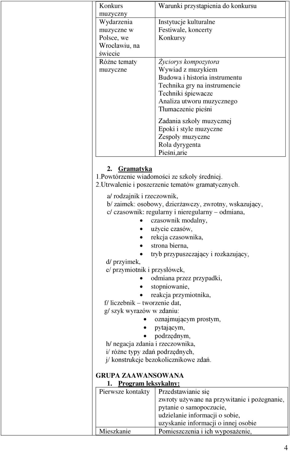 muzyczne Rola dyrygenta Pieśni,arie 2. Gramatyka 1.Powtórzenie wiadomości ze szkoły średniej. 2.Utrwalenie i poszerzenie tematów gramatycznych.