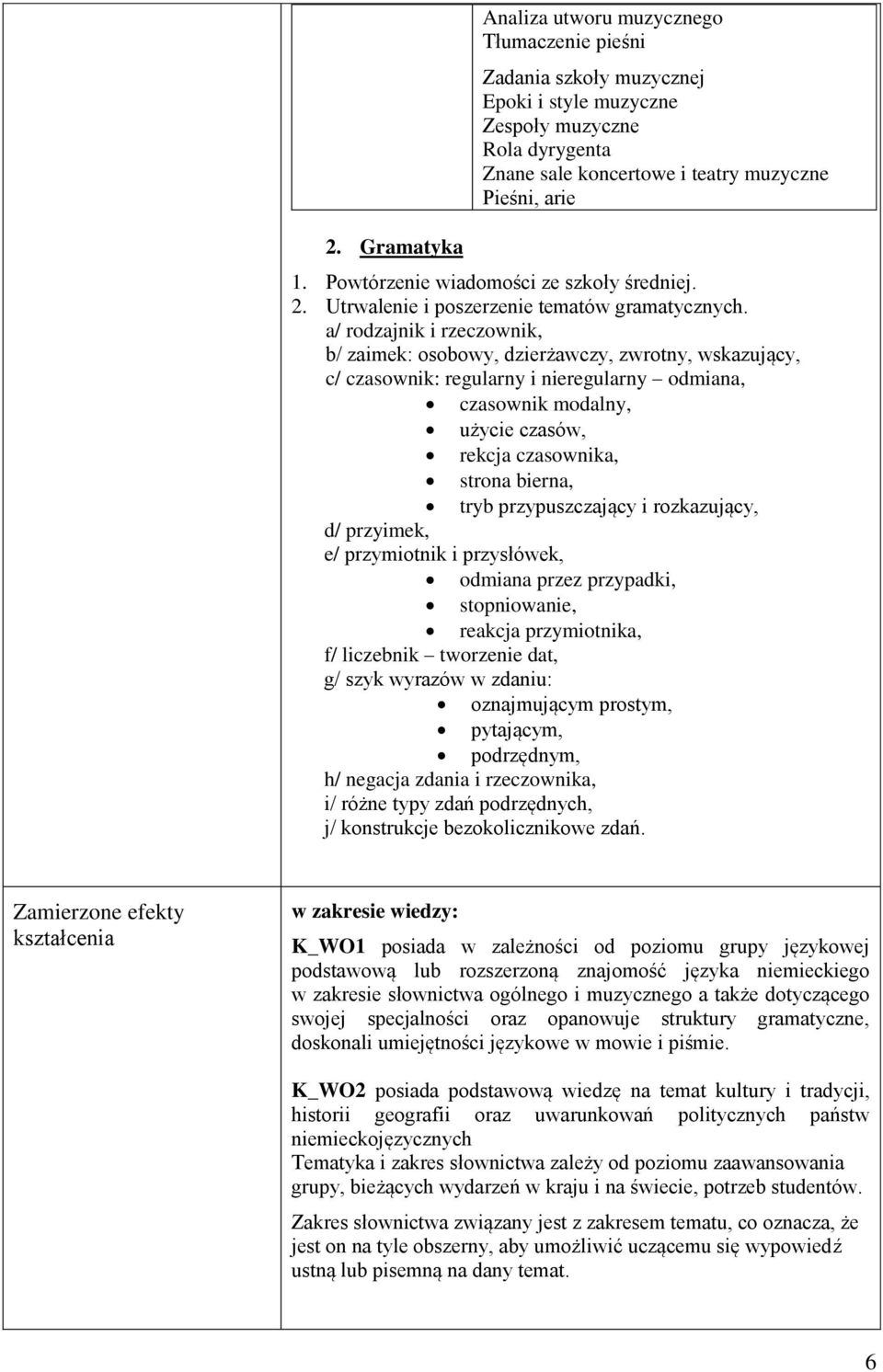 a/ rodzajnik i rzeczownik, b/ zaimek: osobowy, dzierżawczy, zwrotny, wskazujący, c/ czasownik: regularny i nieregularny odmiana, czasownik modalny, użycie czasów, rekcja czasownika, strona bierna,