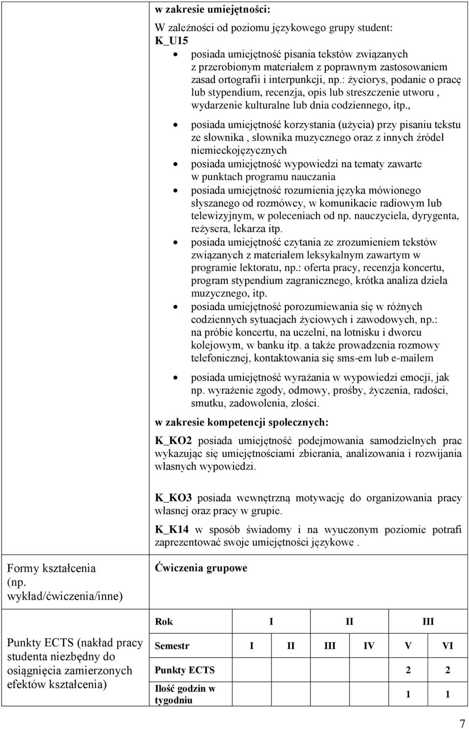 , posiada umiejętność korzystania (użycia) przy pisaniu tekstu ze słownika, słownika muzycznego oraz z innych źródeł niemieckojęzycznych posiada umiejętność wypowiedzi na tematy zawarte w punktach