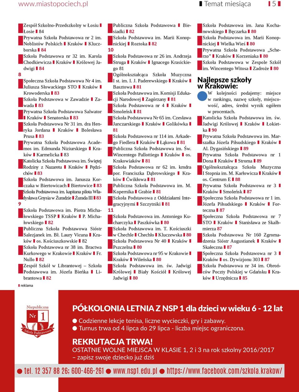 Juliusa Słowackiego STO Kraków Krowoderska 83 Skoła Podstawowa w Zawadie Zawada 83 Prywatna Skoła Podstawowa Salwator Kraków Senatorska 83 Skoła Podstawowa Nr 31 im.